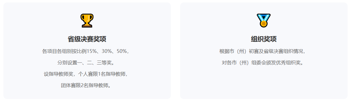 【报名】首届四川省青少年人工智能创新实践大赛